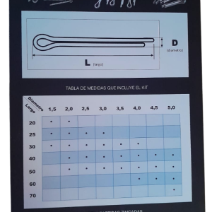 Chavetas Partidas Zincadas - Kit N° 9